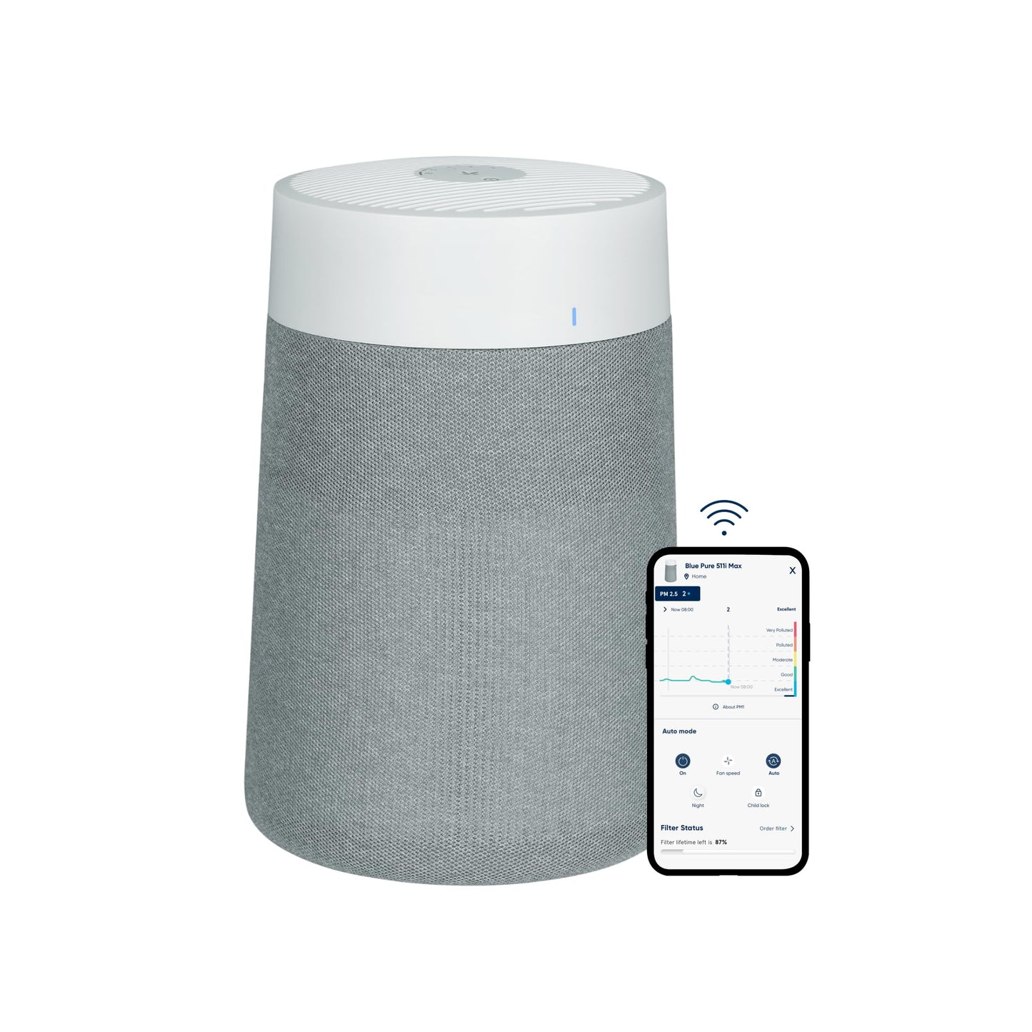 Blueair Blue 511i Max Smart WiFi Air Purifier